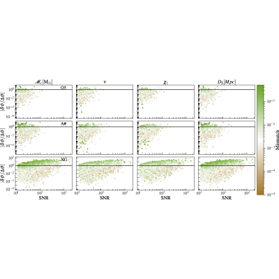 Figure 24