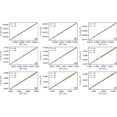 Figure 25