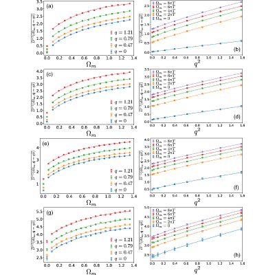 Figure 23