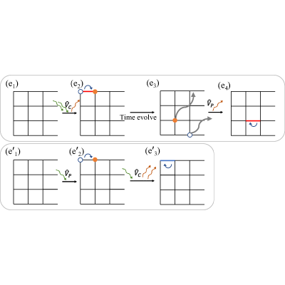 Figure 20