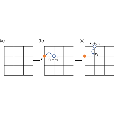 Figure 19