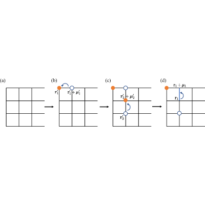 Figure 18