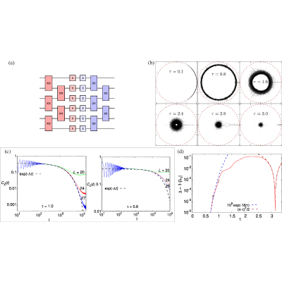 Figure 16