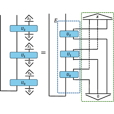 Figure 19