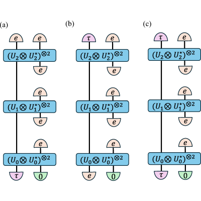 Figure 24