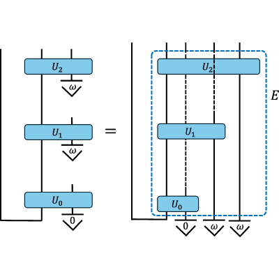 Figure 23