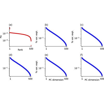 Figure 23