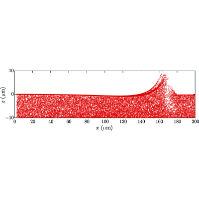 Figure 16