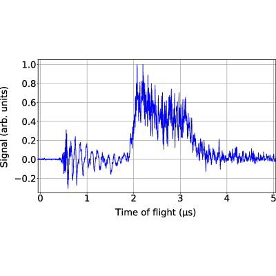Figure 9