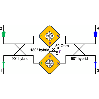 Figure 17