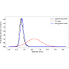 Figure 23