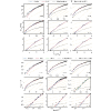 Figure 26