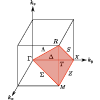 Figure 8
