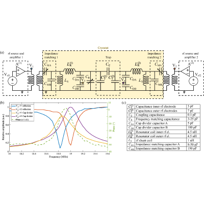 Figure 26
