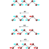 Figure 21