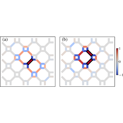 Figure 13