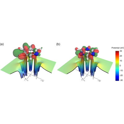 Figure 4