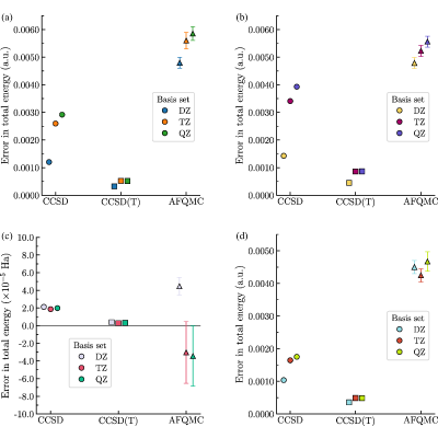 Figure 16