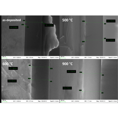 Figure 13
