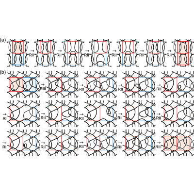 Figure 14