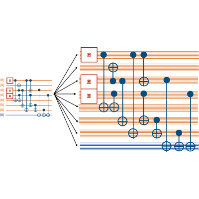 Figure 24