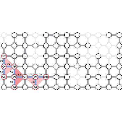 Figure 6