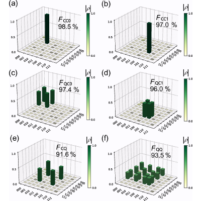 Figure 16