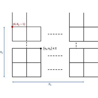 Figure 8