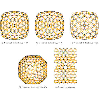 Figure 16