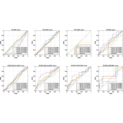 Figure 24