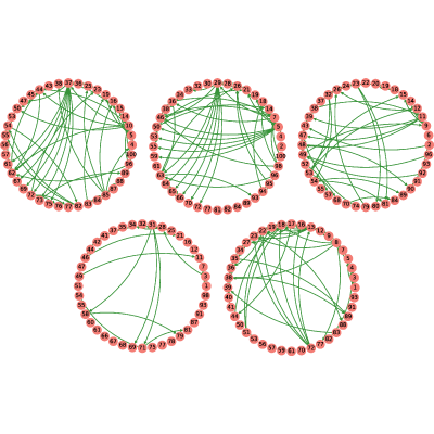 Figure 23