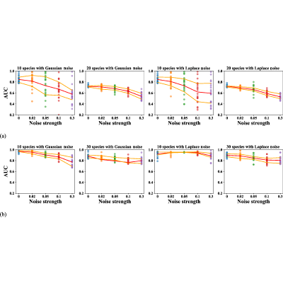 Figure 16