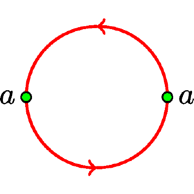 Figure 46