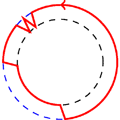 Figure 25