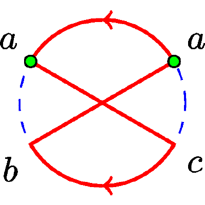 Figure 47