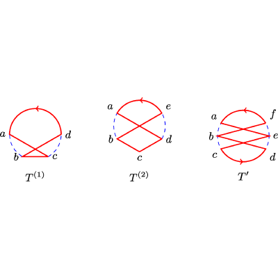 Figure 43