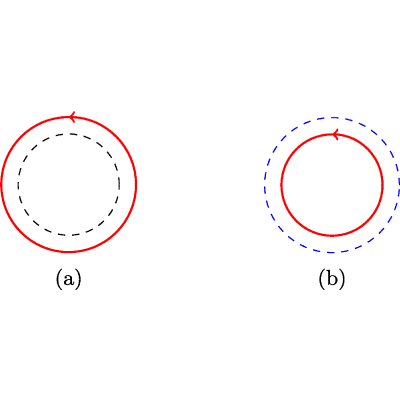 Figure 26