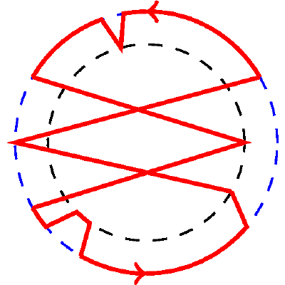 Figure 27