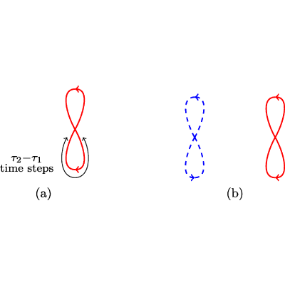 Figure 23