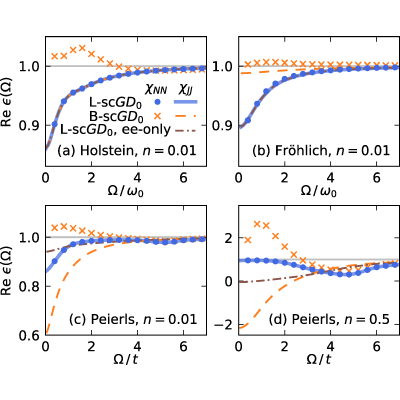 Figure 23