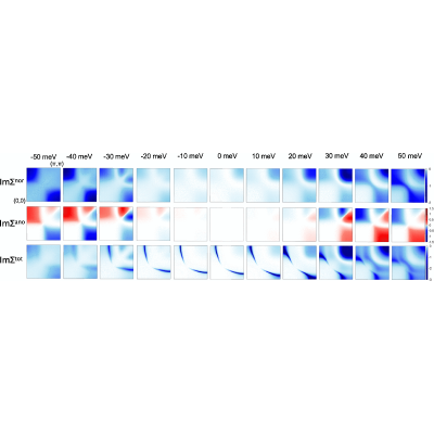 Figure 23