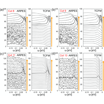 Figure 17
