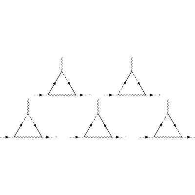 Figure 13