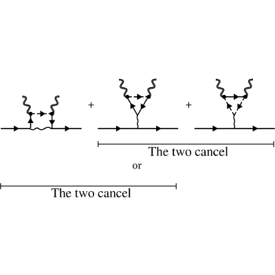 Figure 21