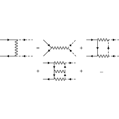 Figure 8