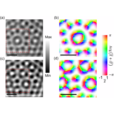 Figure 11