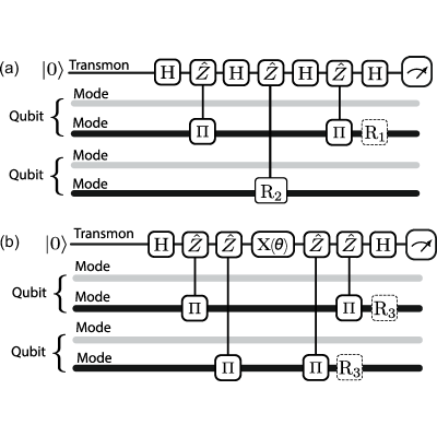 Figure 9
