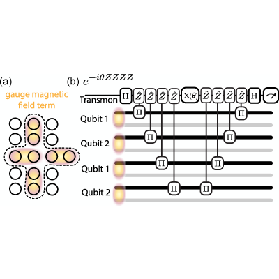 Figure 12