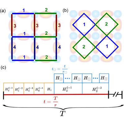 Figure 16