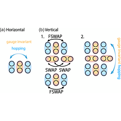 Figure 15
